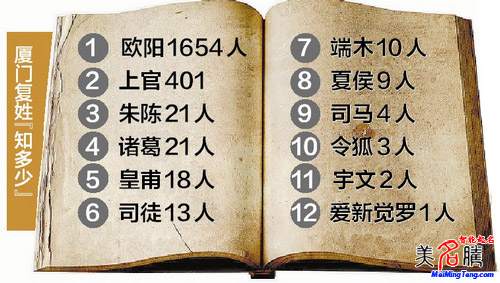 武俠、玄幻小說(shuō)和網(wǎng)絡(luò)游戲中霸氣的復(fù)姓